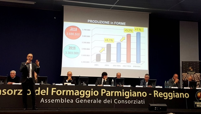 Parmigiano Reggiano - approvato il bilancio preventivo 2018