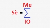 il SE' = ∑ dinamica di IO e ME