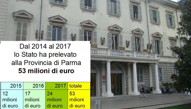 Parma - Fritelli chiede a Governo e Parlamento i soldi per strade e scuole