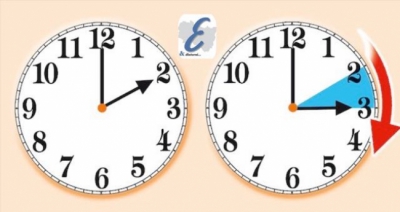 Vi siete ricordati di mettere le lancette dell&#039;orologio avanti di un’ora?