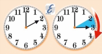 Vi siete ricordati di mettere le lancette dell'orologio avanti di un’ora?