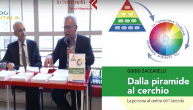 La conoscenza condivisa - Il nuovo modello organizzativo messo a punto da Guido Zaccarelli. (VIDEO)