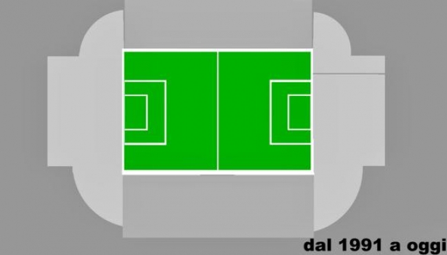 Modifiche alla viabilità in occasione della partita Parma - Empoli